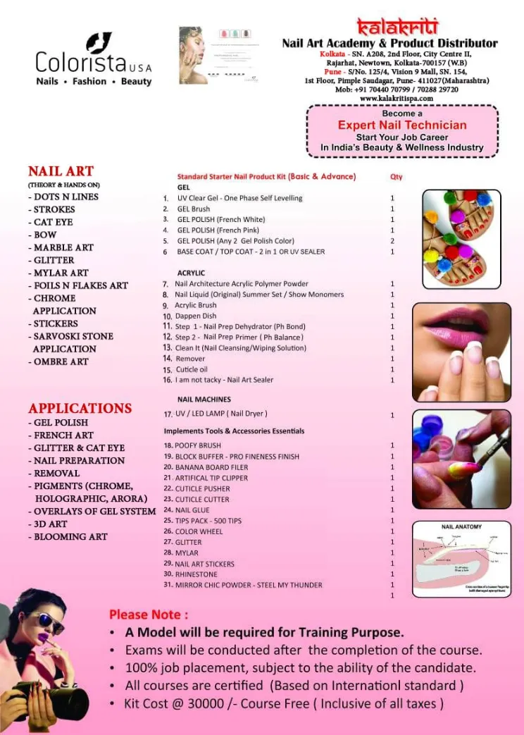 Advance Nail Art Kit | Nail art kit, Art essentials, Nail art